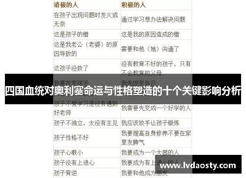 四国血统对奥利塞命运与性格塑造的十个关键影响分析
