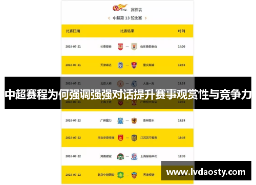 中超赛程为何强调强强对话提升赛事观赏性与竞争力