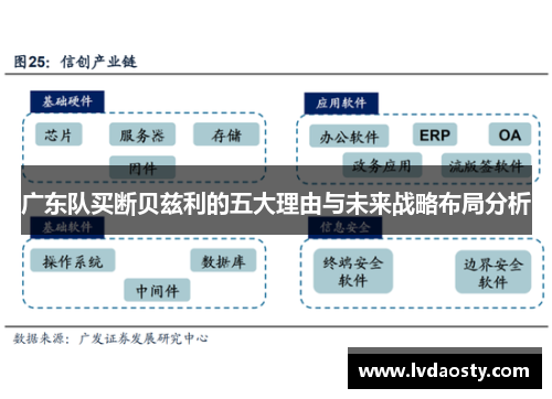 广东队买断贝兹利的五大理由与未来战略布局分析