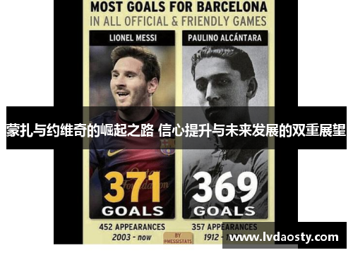 蒙扎与约维奇的崛起之路 信心提升与未来发展的双重展望 蒙扎与约维奇的崛起之路 信心提升与未来发展的双重展望