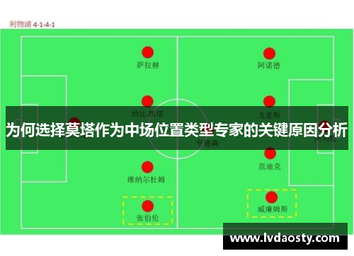 为何选择莫塔作为中场位置类型专家的关键原因分析