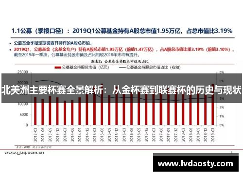 北美洲主要杯赛全景解析:从金杯赛到联赛杯的历史与现状 北美洲主要杯赛全景解析:从金杯赛到联赛杯的历史与现状