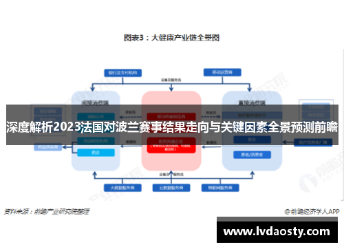 深度解析2023法国对波兰赛事结果走向与关键因素全景预测前瞻 深度解析2023法国对波兰赛事结果走向与关键因素全景预测前瞻